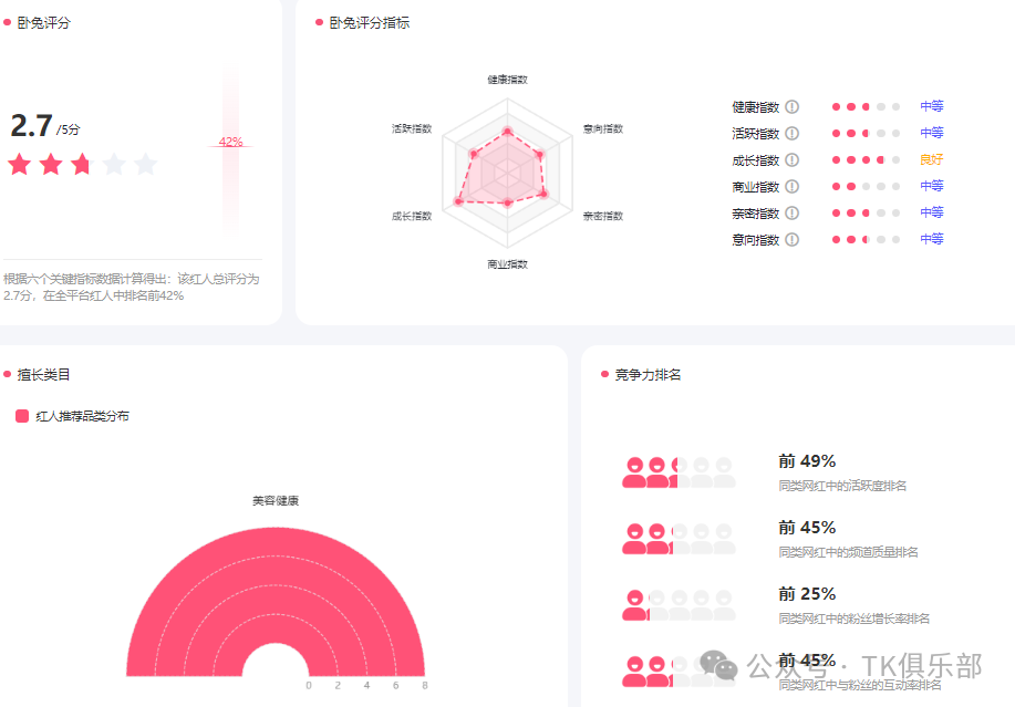 TikTok美区生死存亡？卖家最应该做什么？