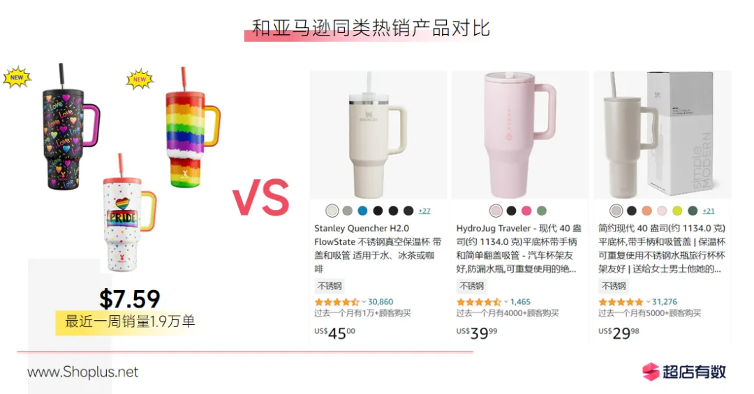抓住6月“彩虹经济”!TikTok美区或将迎来一波爆单潮!