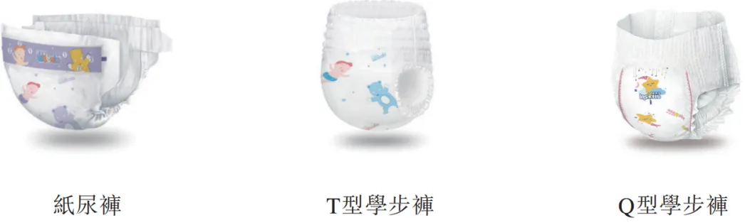 晋江婴童用品大卖家,接住了俄罗斯的这一波“富贵”