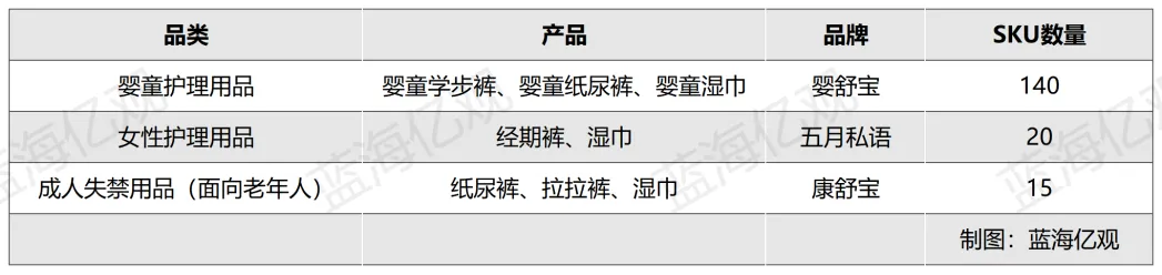 晋江婴童用品大卖家,接住了俄罗斯的这一波“富贵”