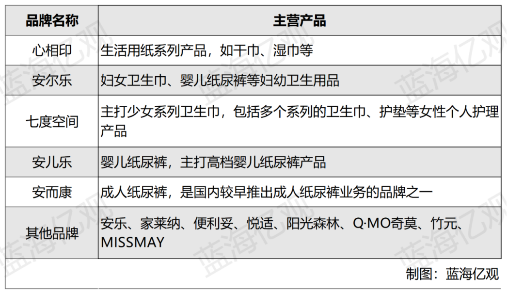 晋江婴童用品大卖家，接住了俄罗斯的这一波