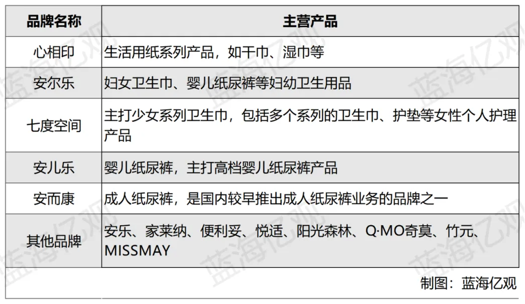 晋江婴童用品大卖家,接住了俄罗斯的这一波“富贵”
