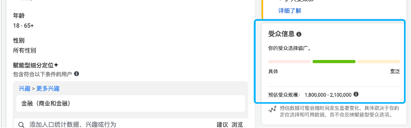 4招突破Facebook广告增长瓶颈,不看你就亏了!