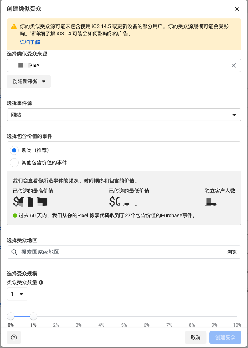 4招突破Facebook广告增长瓶颈,不看你就亏了!