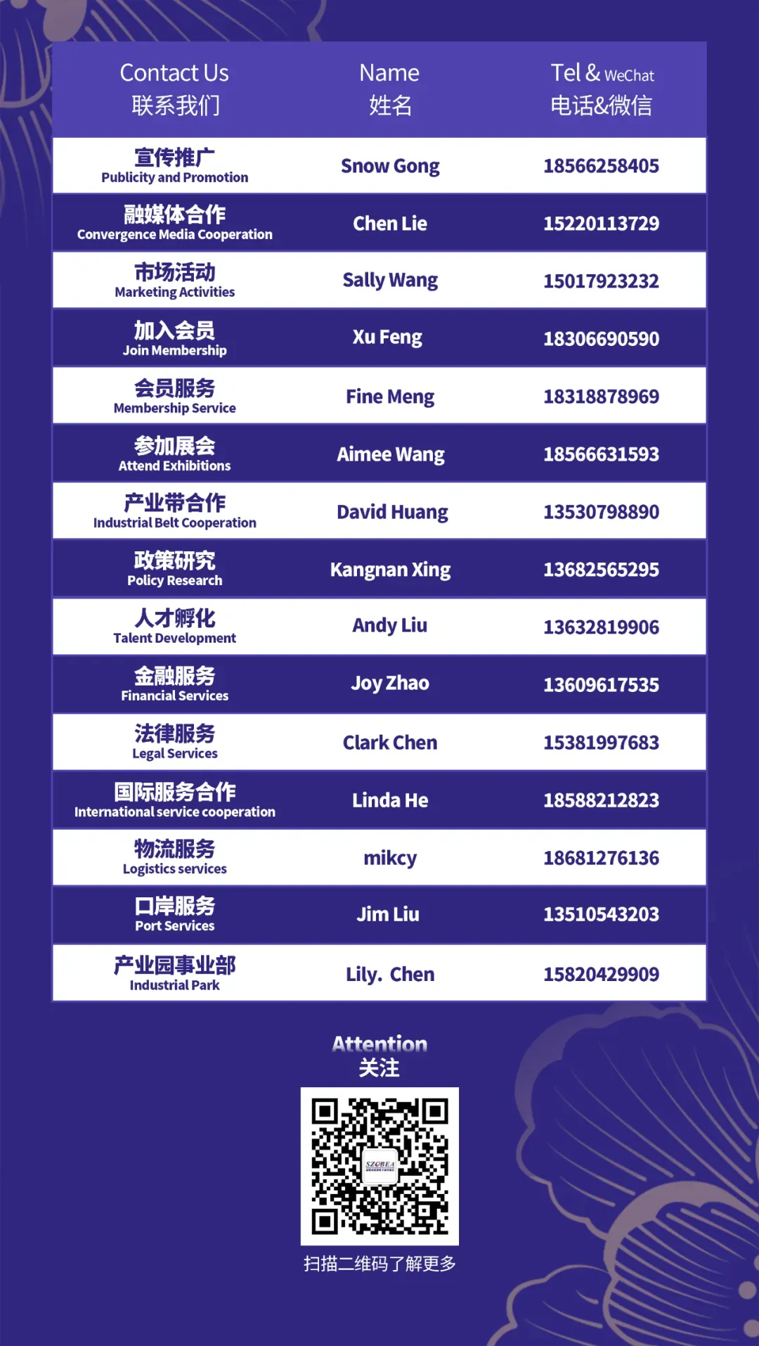 百万流量助阵!全媒体聚焦!六月万千跨境人齐聚深圳只为出海!