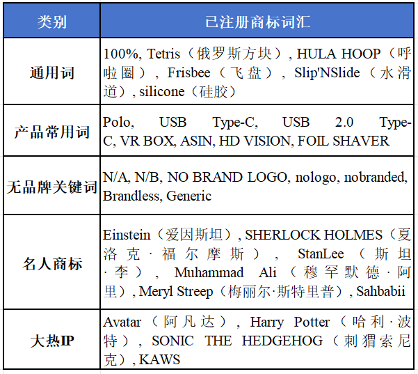 知识产权小课堂开课啦！