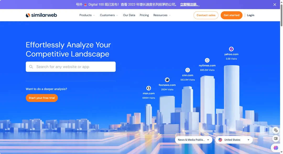 SimilarWeb