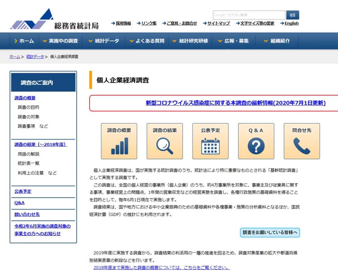 想调查分析国外客户？外贸高手们都会这样做...