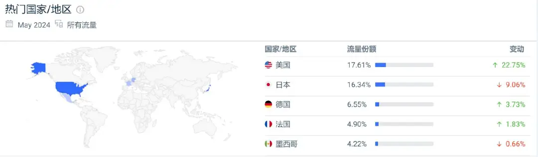 Temu面临最严苛审查！抢了谁的“奶酪”？