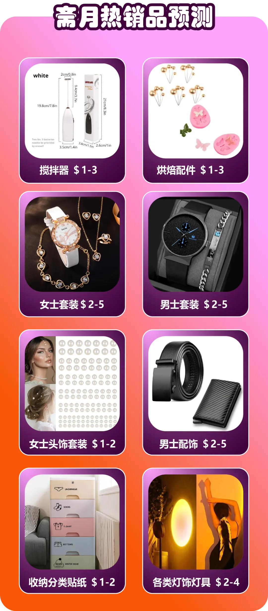 Daraz 3&4月斋月+新年大促,运营干货