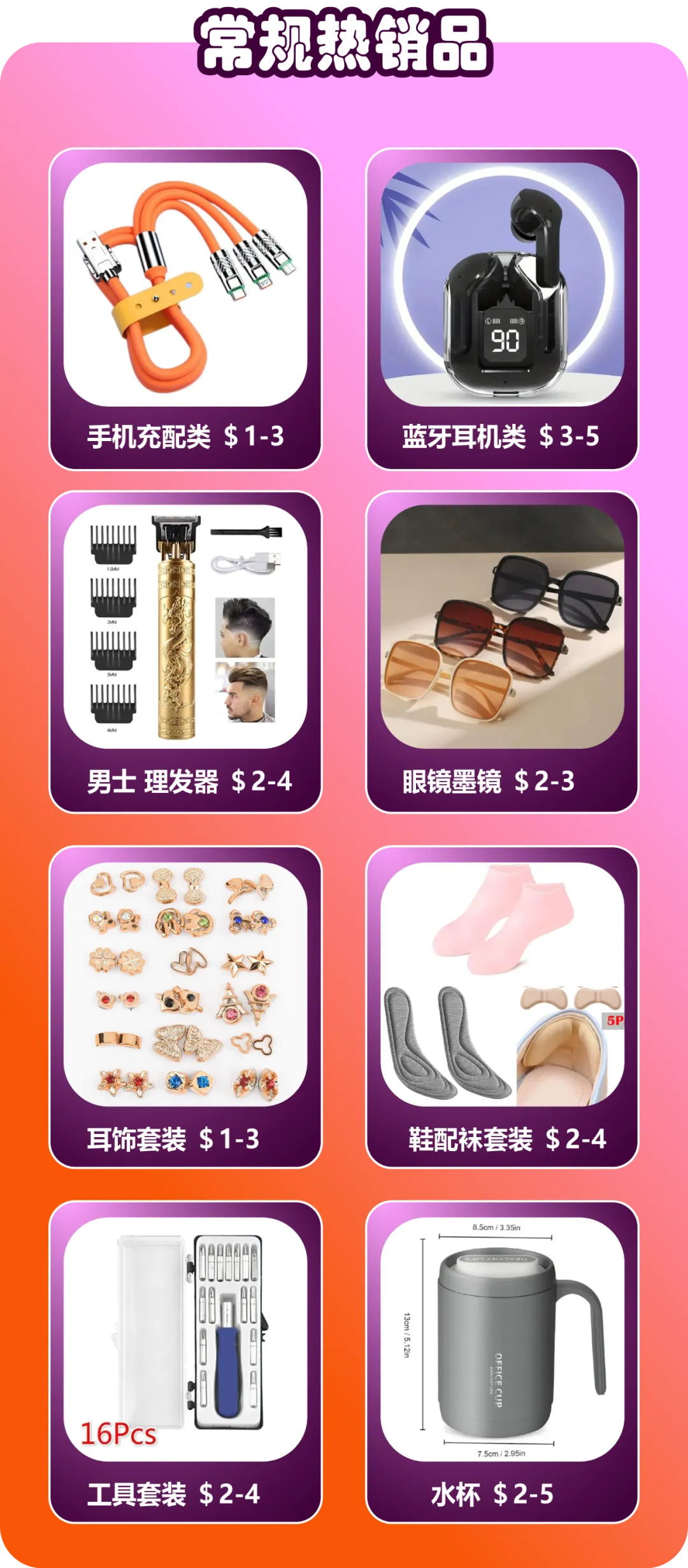 Daraz 3&4月斋月+新年大促,运营干货