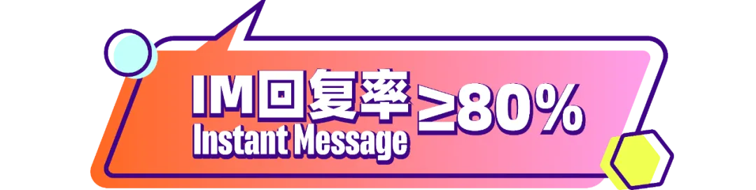 Daraz消费者权益保障之卖家绩效规则