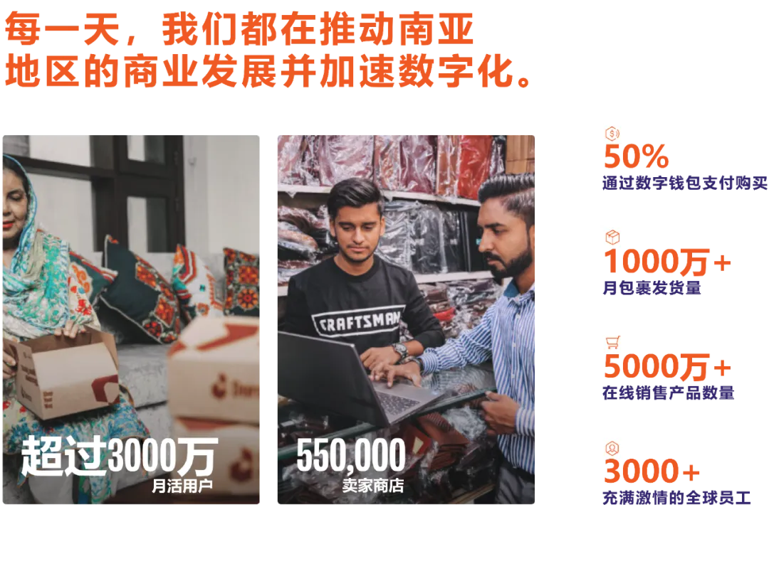 Daraz-南亚电商领导者