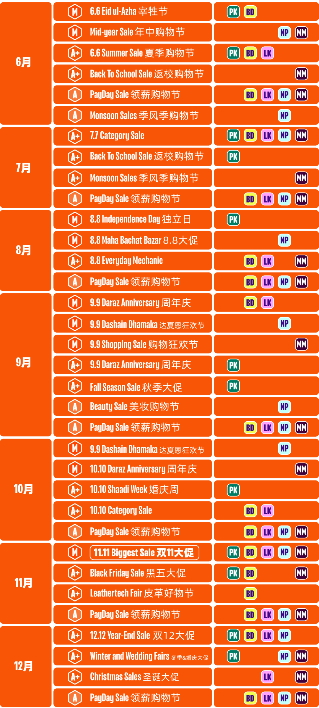 2024下半年大促日历