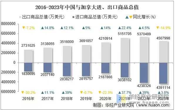 【商标界的攻略秘籍】加拿大商标申请全解析，轻松get！