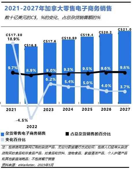 【商标界的攻略秘籍】加拿大商标申请全解析，轻松get！