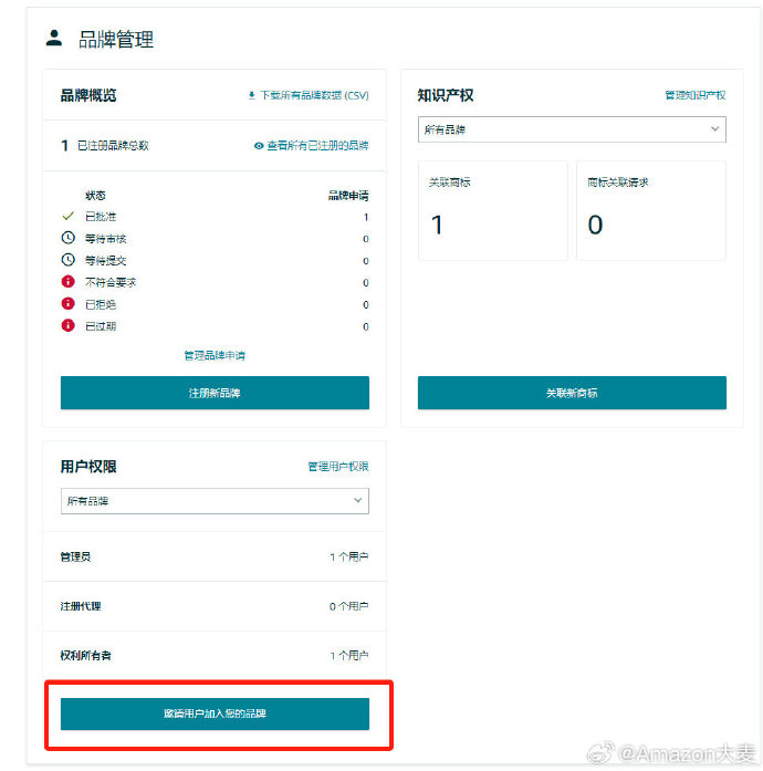 亚马逊品牌用买家账号备案授权品牌攻略