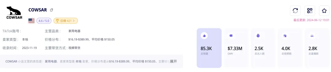 清凉一夏!充气游泳池等多款夏日单品火销TikTok美国站!|EchoTik选品洞察