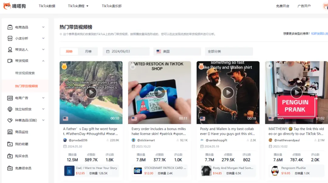 TikTok Shop“父亲节礼物书”日出1.1万单,“抗皱提拉面膜”日出4300单 | 嘀嗒狗