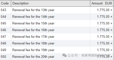 【海外专利年费查询】第六十一期：欧洲专利局