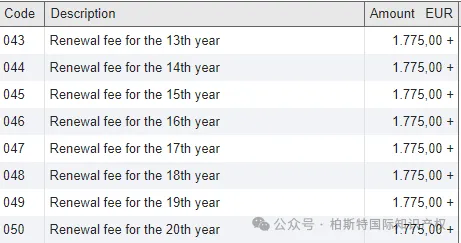 【海外专利年费查询】第六十一期:欧洲专利局
