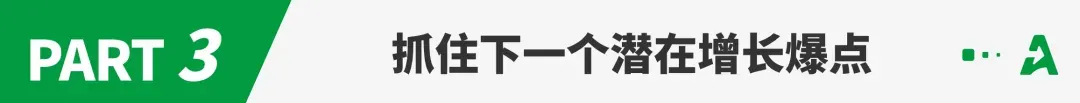TikTok Shop美区释放新红利，下一批亿级卖家已在路上！