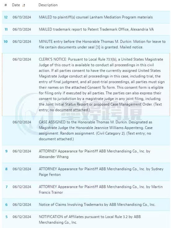 立即下架！TME代理新案来袭！原告旗下图文商标众多！涉及品类十分广泛！