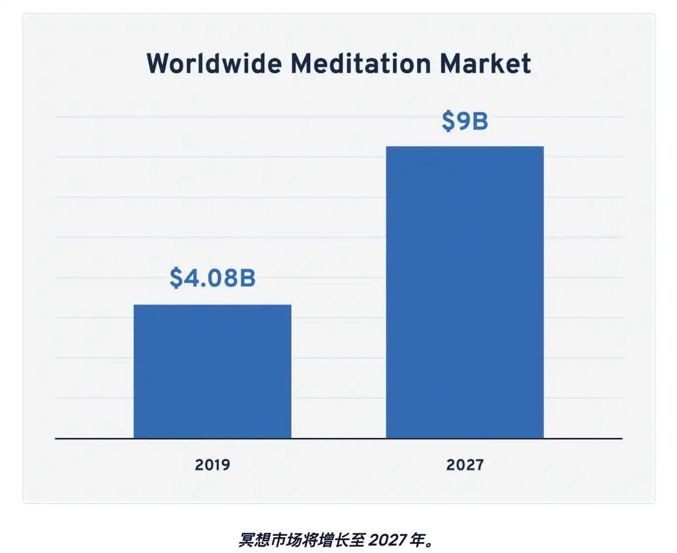 洞察消费新趋势,九大消费者动向全解析