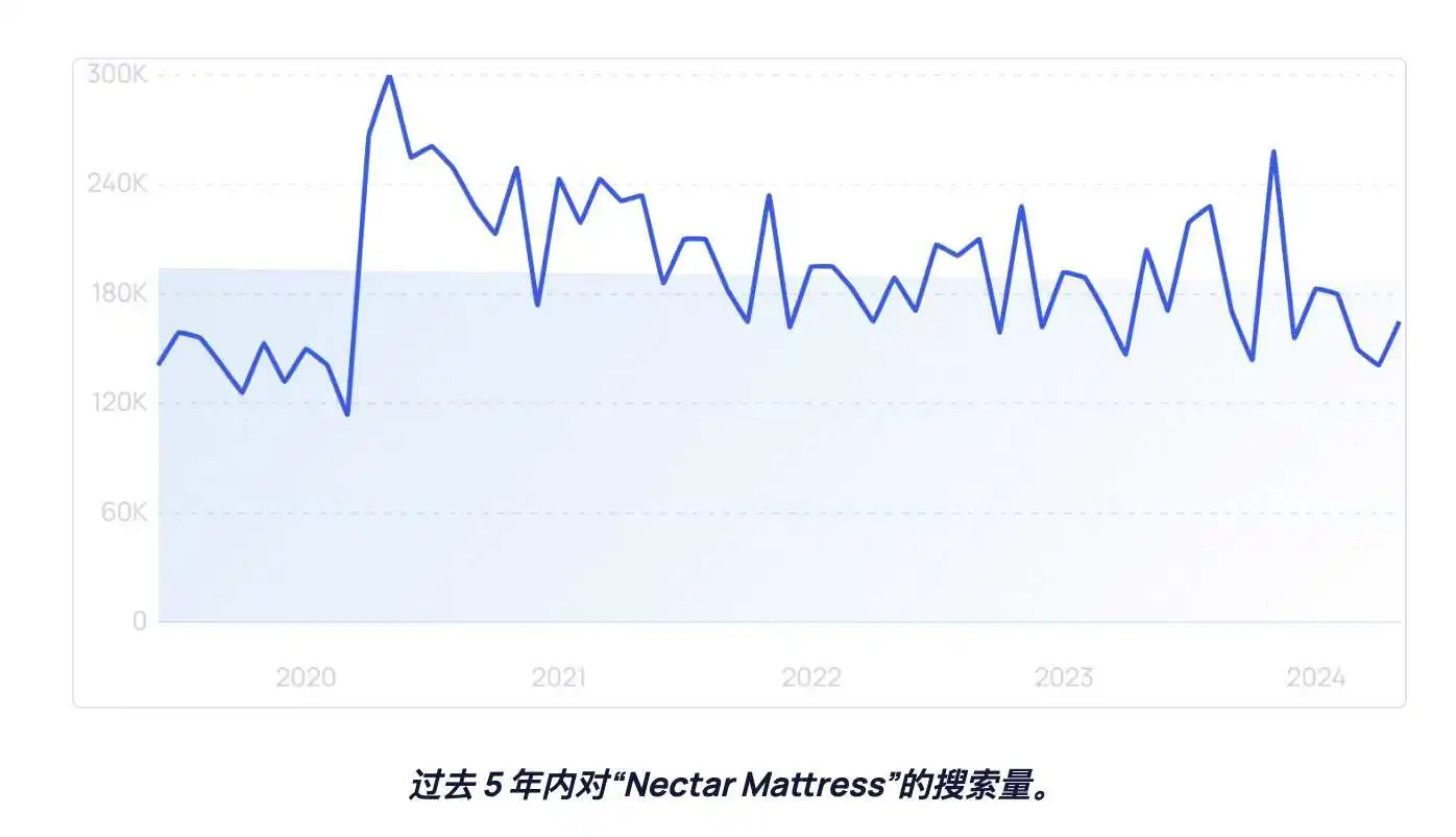 洞察消费新趋势,九大消费者动向全解析