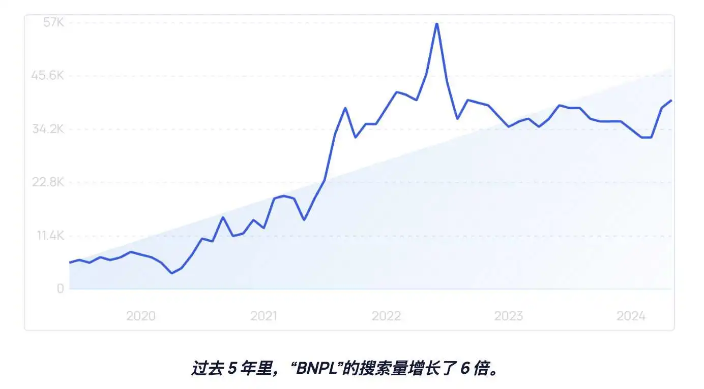 洞察消费新趋势,九大消费者动向全解析