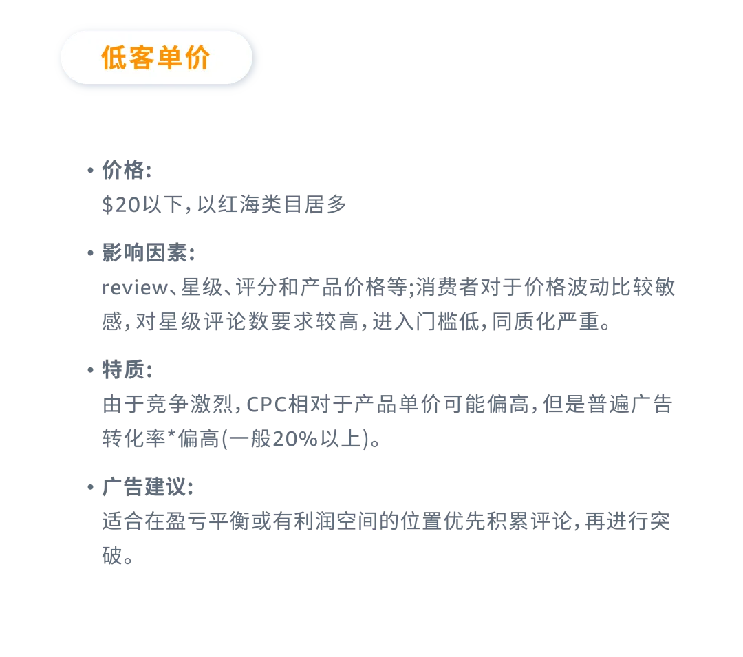 低客单 vs 高客单，如何根据数据动态调整广告？