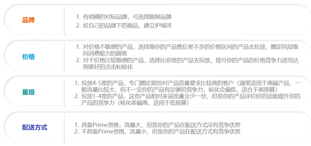 商品投放——被卖家忽视的流量机会。在商品投放的应用场景上，会有以下的一些思路逻辑以供参考