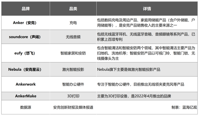 厦门卫浴产业带工厂,在亚马逊再造 “日本马桶盖”爆款传奇