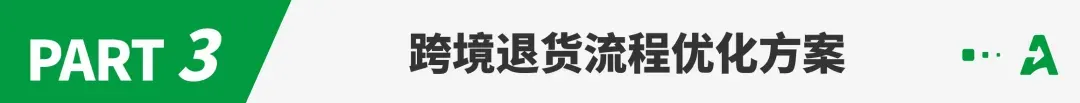 “隐形成本”冲击,大批卖家利润遭蚕食!