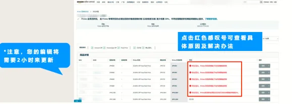 商家必看！亚马逊Prime Day备战全攻略！