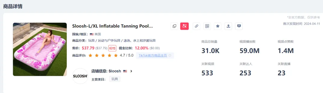 TikTok美区夏季选品:制冰机、电风扇、充气泳池、暴汗衣等产品销量飙升!