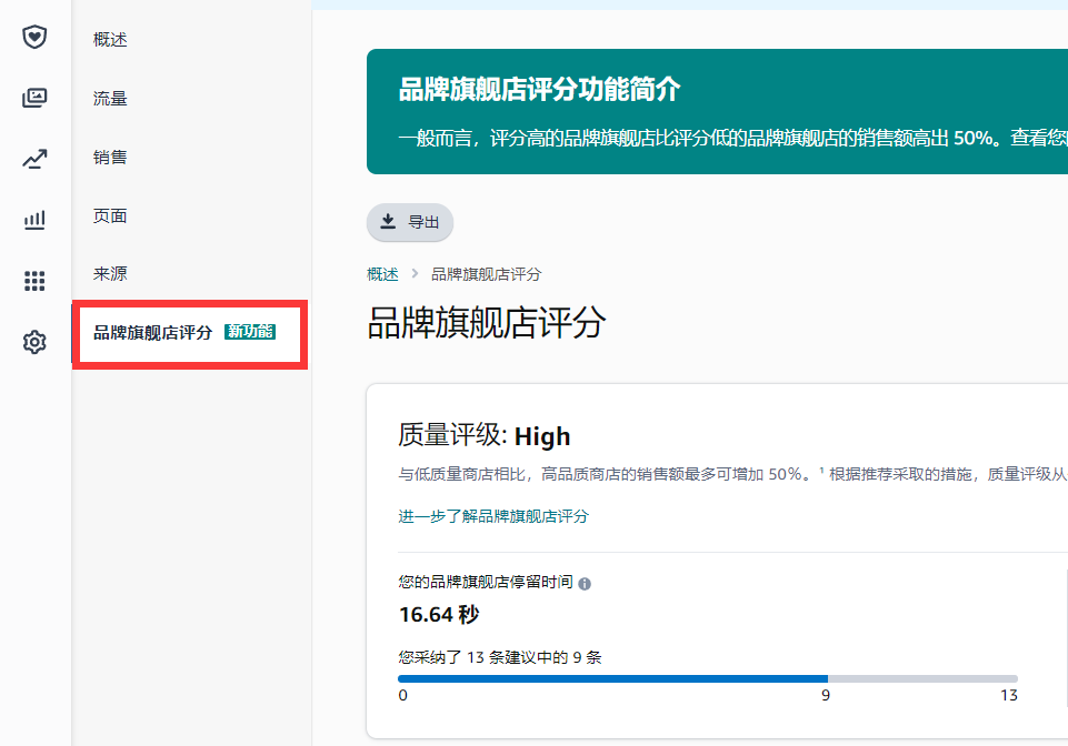 如何在Prime会员日前提升销售额 - 掌握品牌旗舰店评分