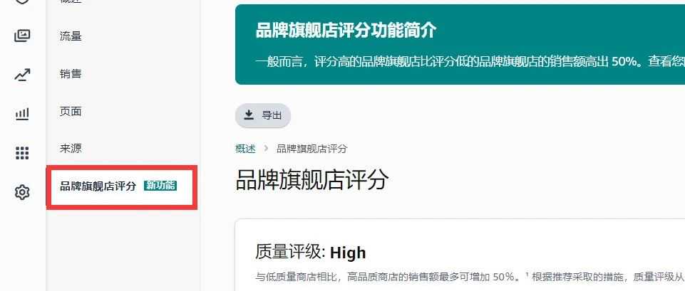 如何在Prime会员日前提升销售额 - 掌握品牌旗舰店评分