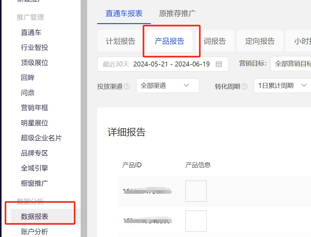 直通车每天花300块钱，没有效果，怎么办?
