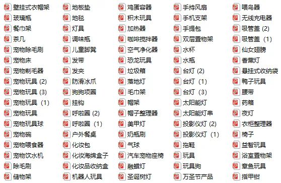 Prime Day前大清洗?大批listing被下架,这些雷区千万别踩!