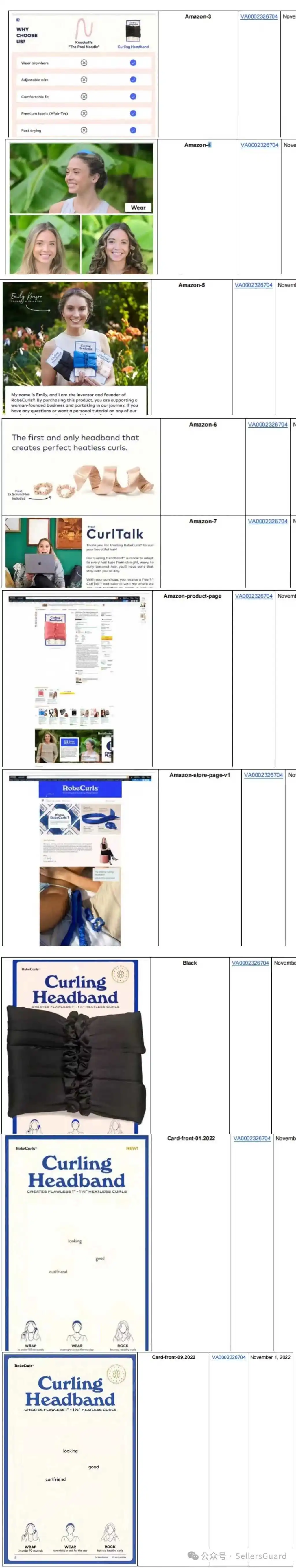 两起全新TRO案件!便携冷风机专利,卷发带产品批量版权图片维权