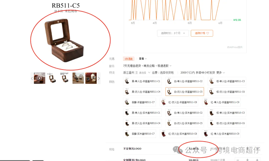 2024.06.22亚马逊选品推荐（仅供参考）：婚礼戒指盒