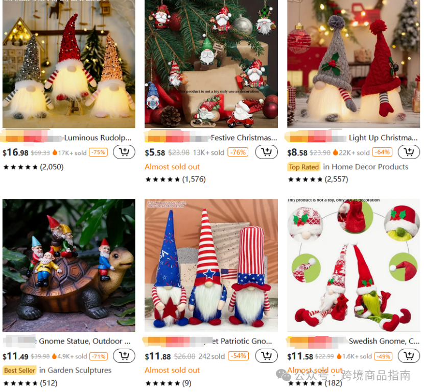 拼多多跨境Temu爆款分析：节假日侏儒公仔（Holiday Gnome Dolls）