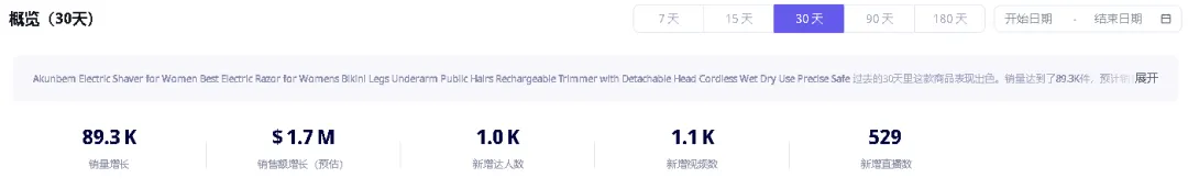 月销超百万美金,卖家”入局TikTok美区,订单源源不断