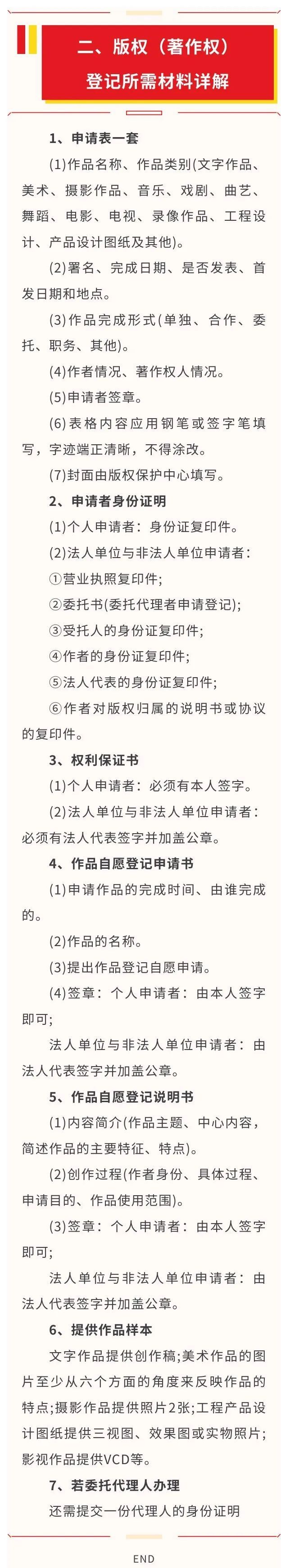 【实用干货】版权登记流程及所需材料