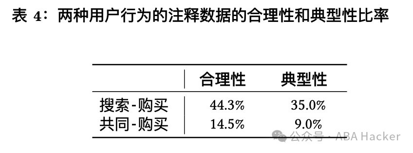 直播预告:驾驭COSMO算法，你准备好了吗？