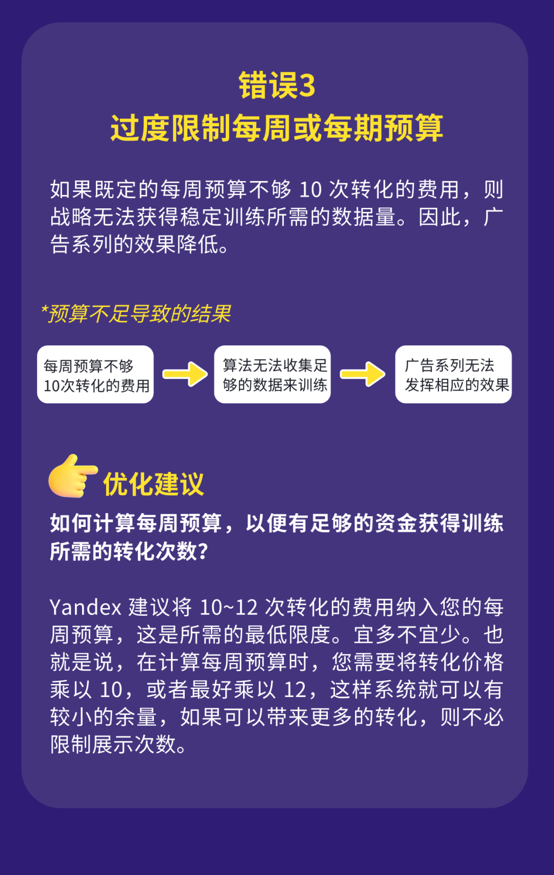 Yandex Ads广告效果优化策略：常见错误分析