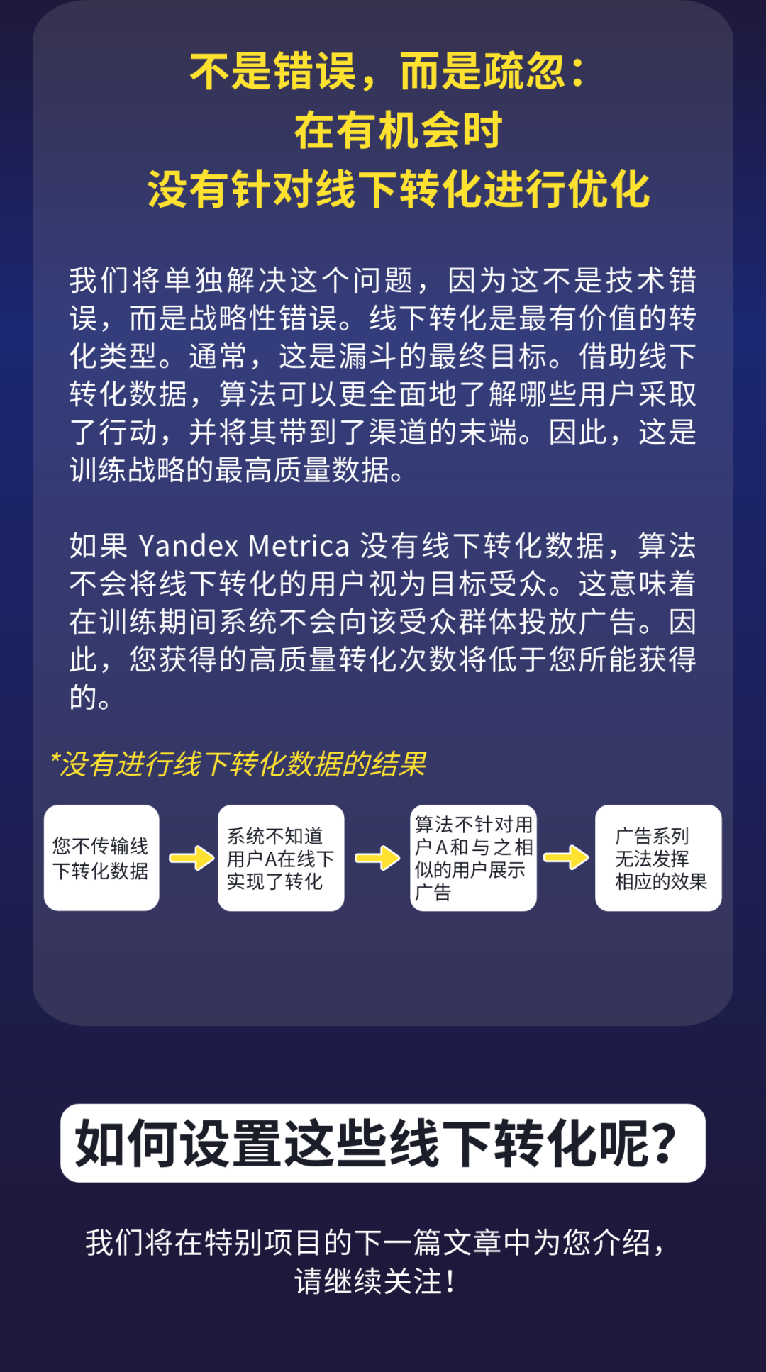 Yandex Ads广告效果优化策略：常见错误分析