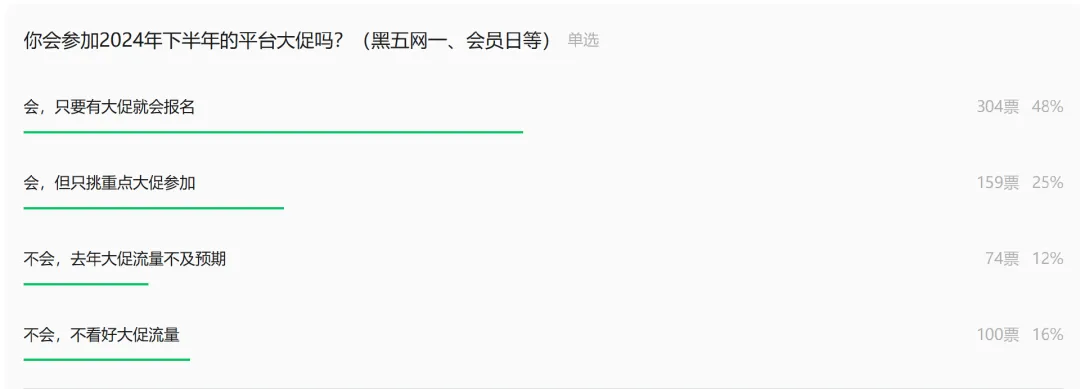 新一轮整顿！大批跑水账号或遭严查