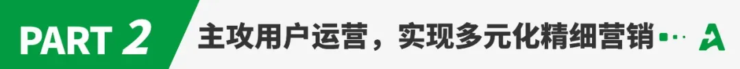 多类目产品开花!大卖在Shopee撬动新增长